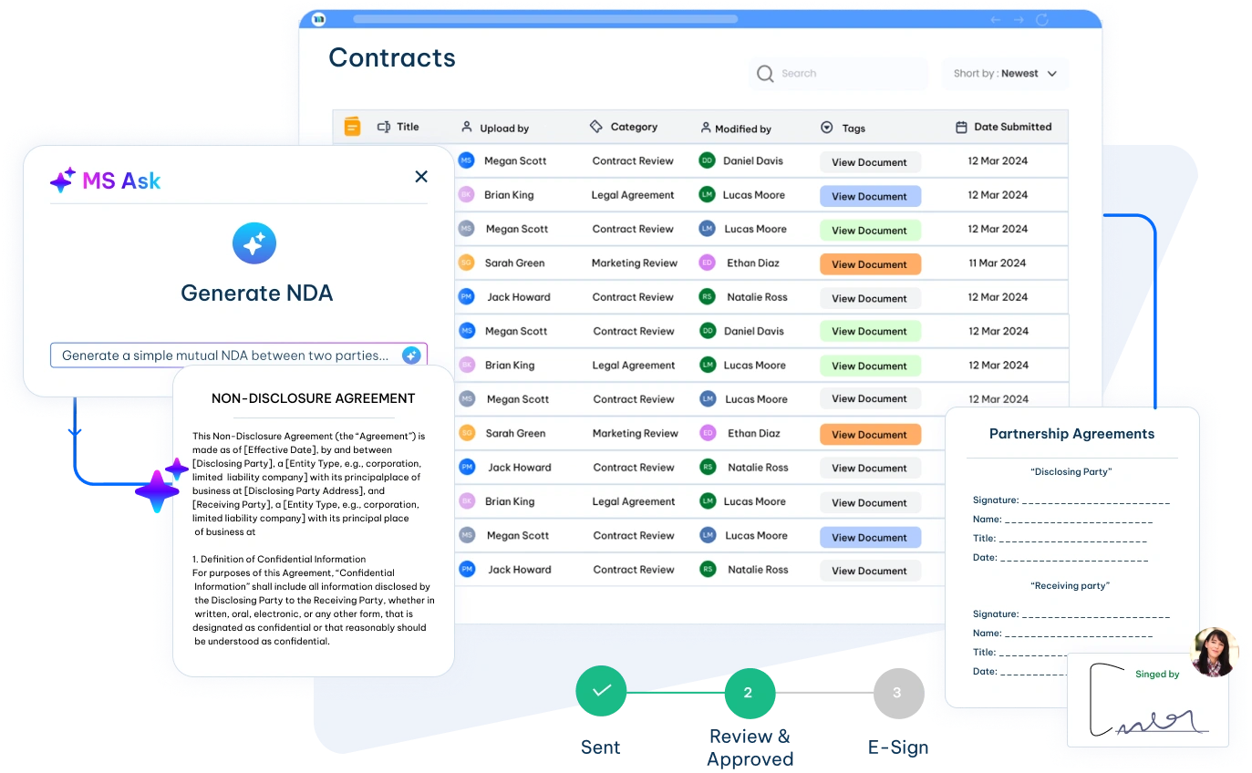 AI-powered contract generation and e-signature automation dashboard AI-Powered Contract & NDA Generation Tool