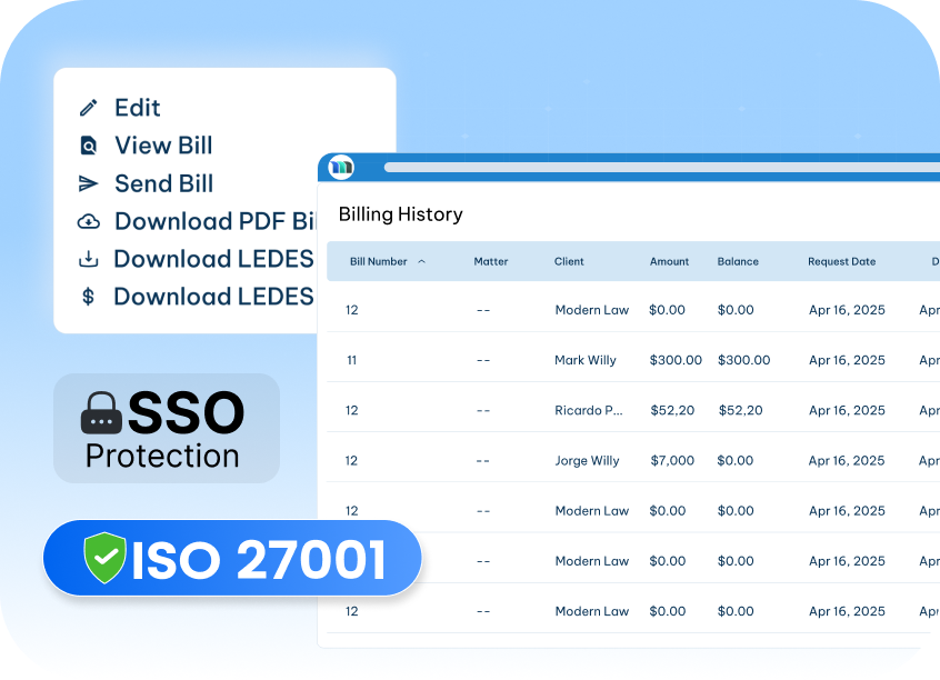 Billing dashboard with SSO and ISO 27001 security