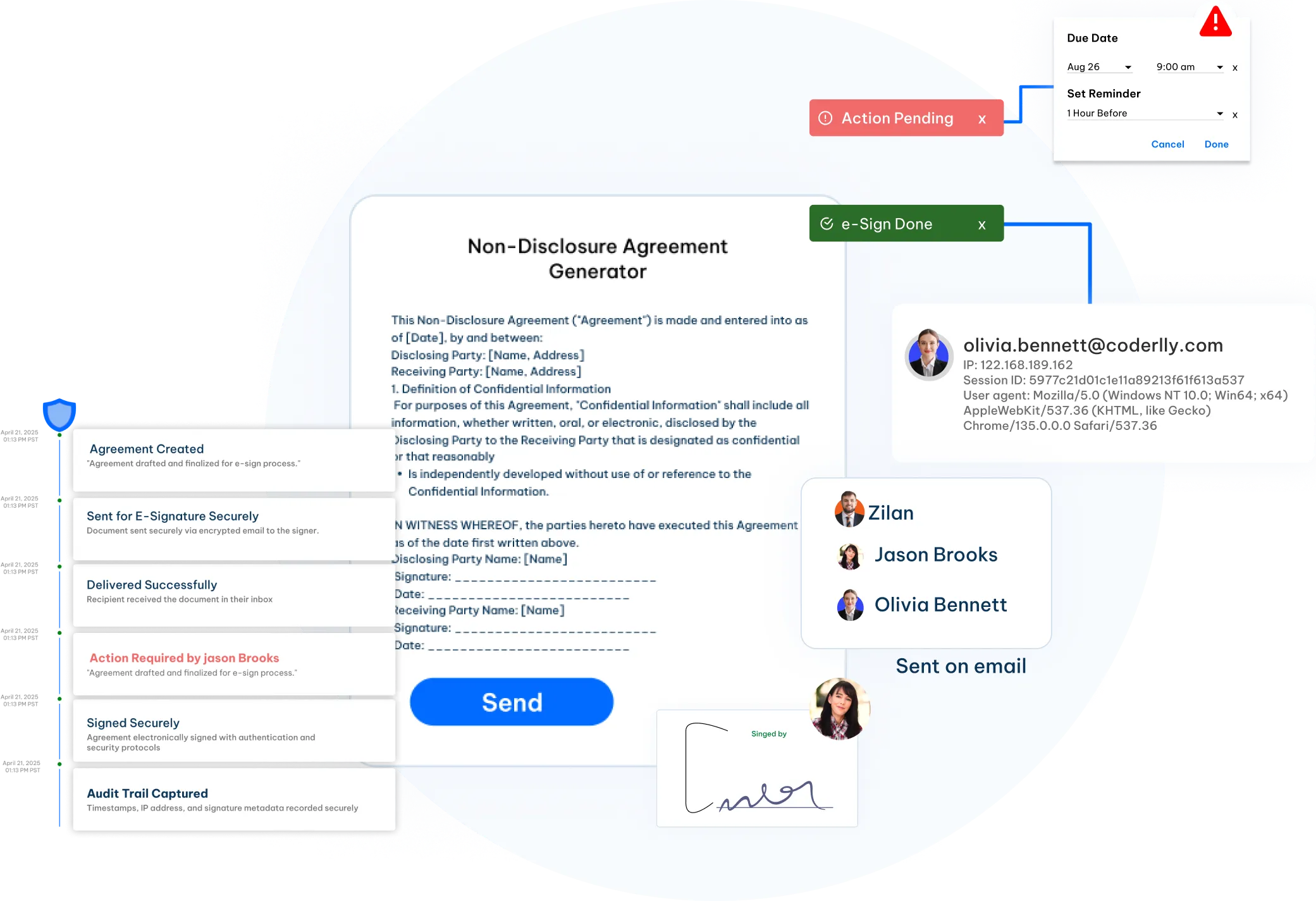 esignature solution for legal contracts