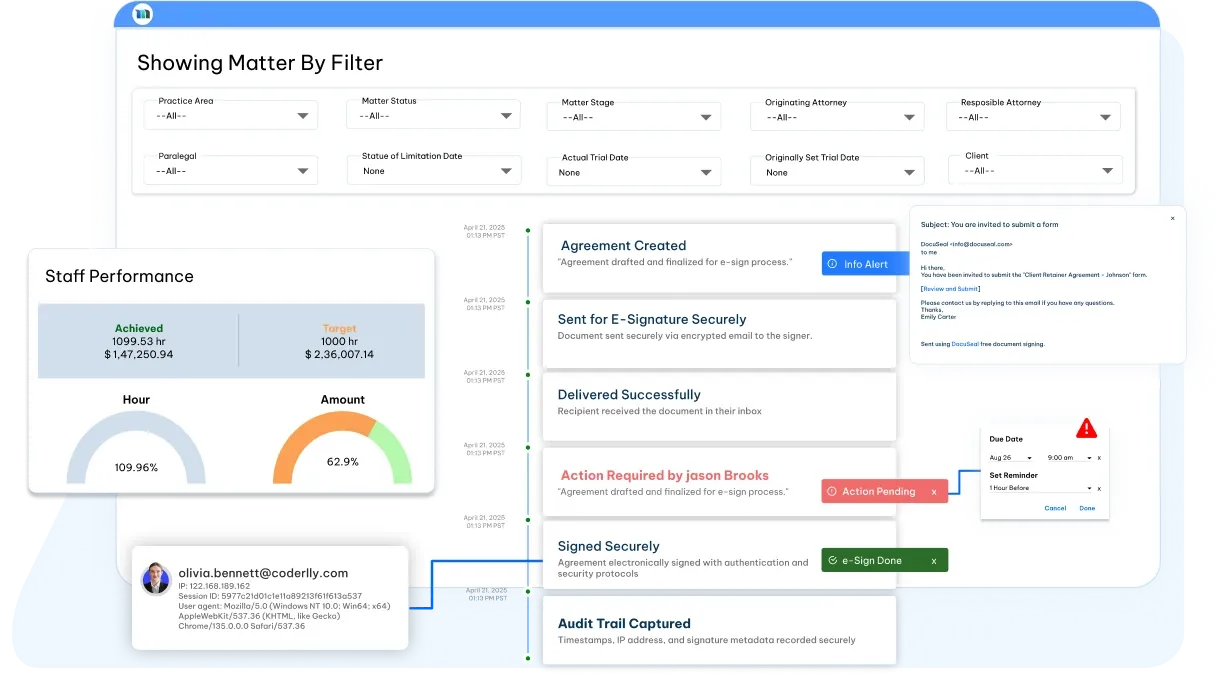 legal reporting and monitoring dashboard
