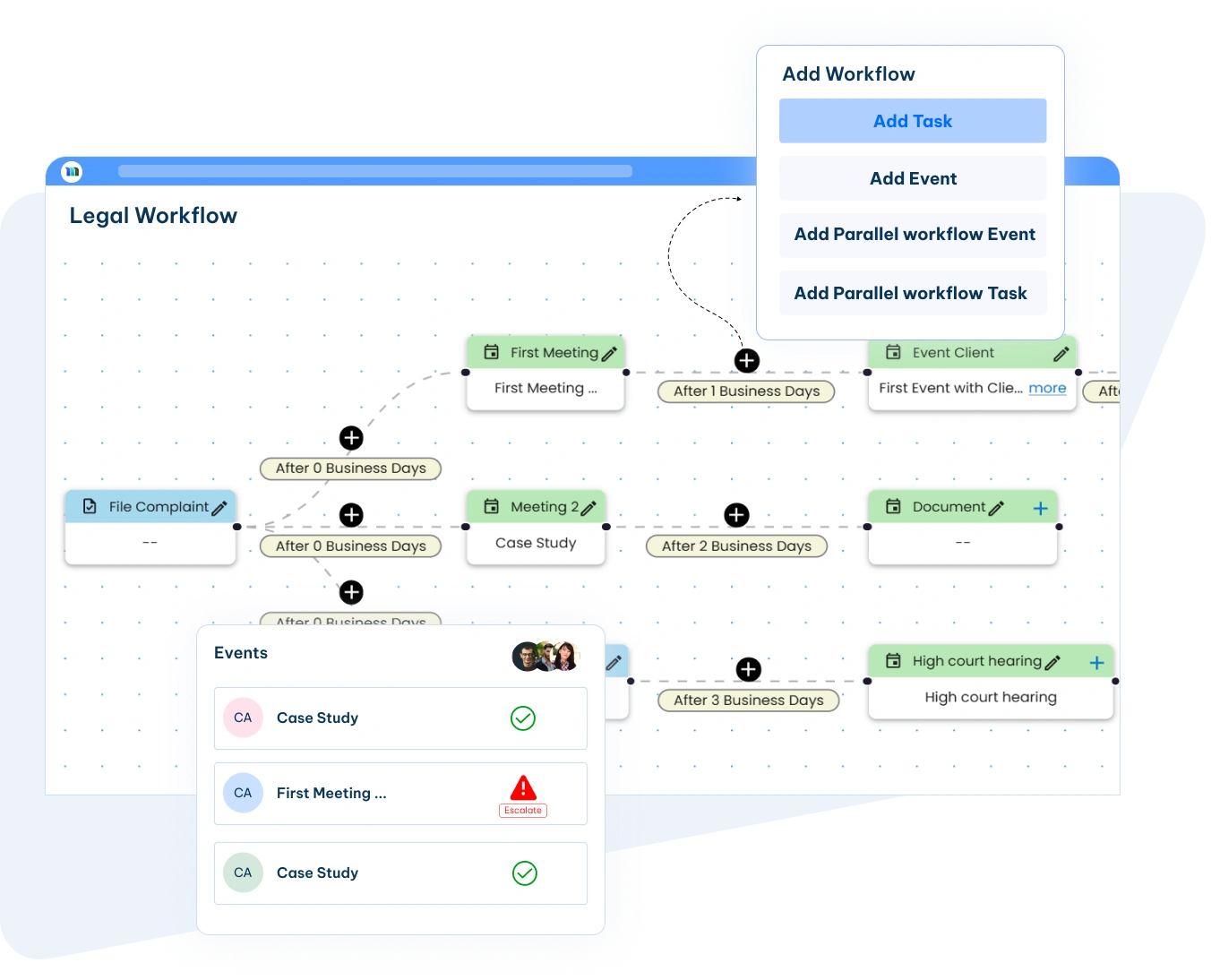 Legal workflow automation tool workflow automation tool for legal teams